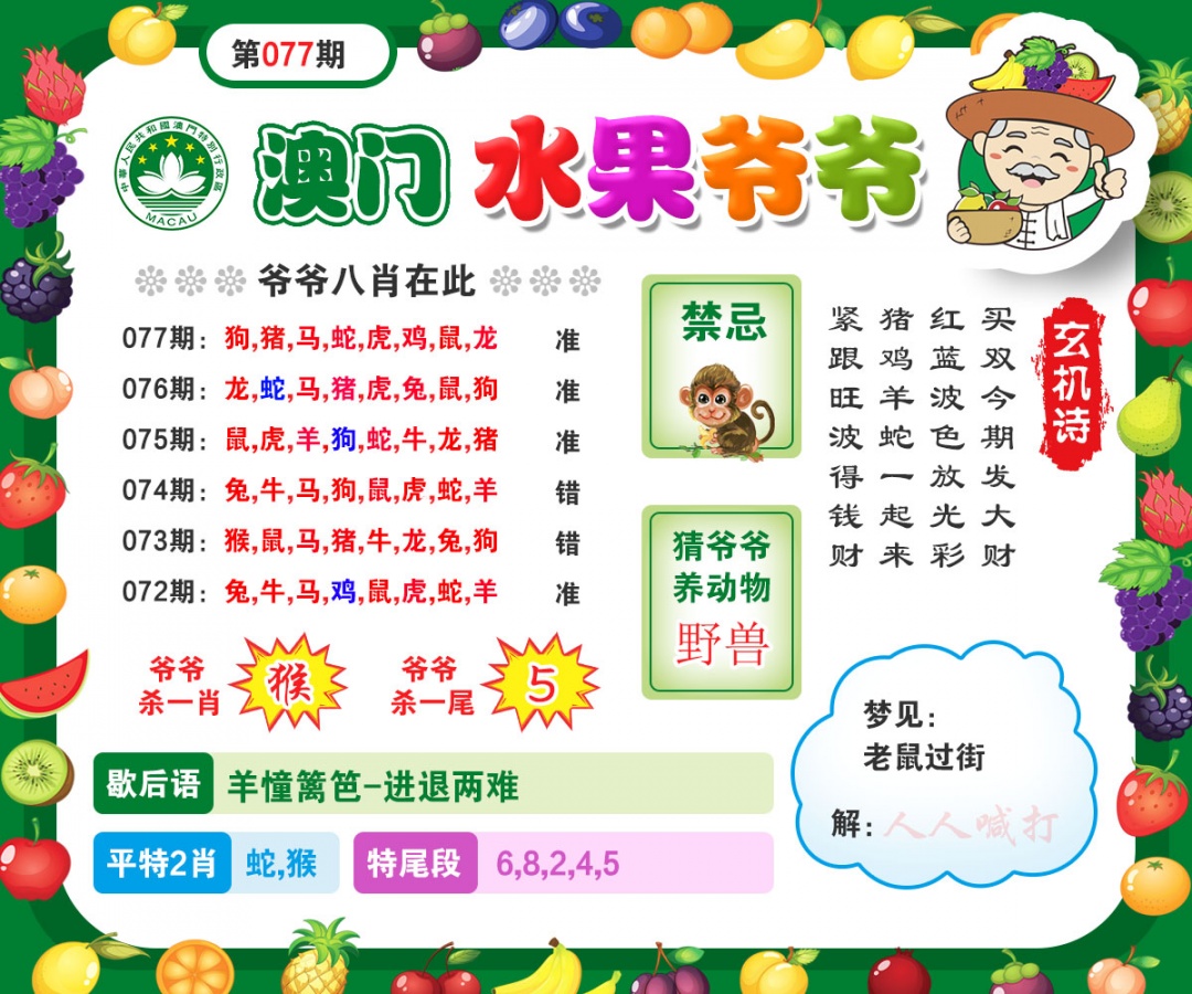 077期水果爷爷[图]